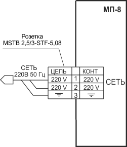 ����� ������������� ����������� ��-8